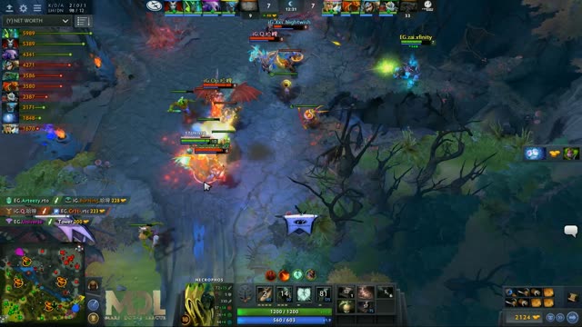 EG.Arteezy gets an ultra kill!